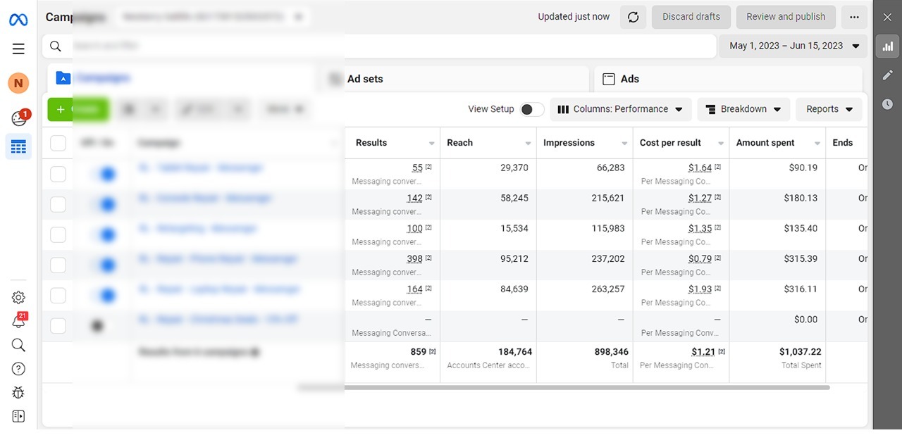 Meta Ads Manager campaign results for Client B showing messaging conversations, reach, impressions, and cost per result