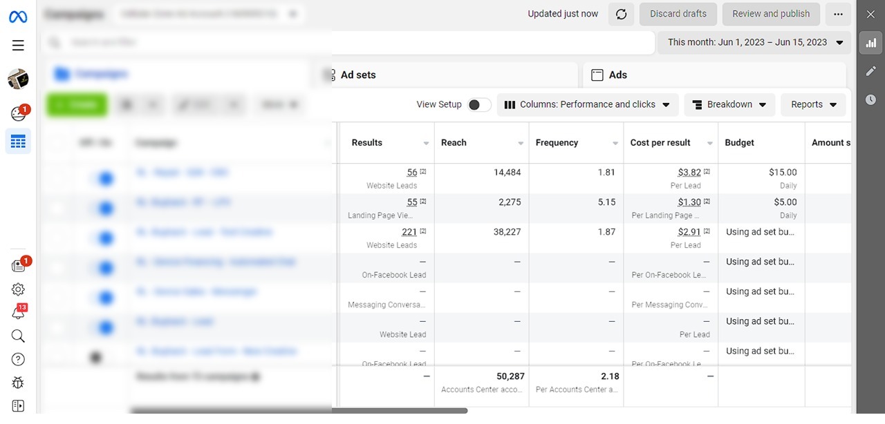 Meta Ads Manager results for Client D's website lead campaigns showing results, reach, frequency, and cost per lead